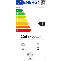 Energetický štítek