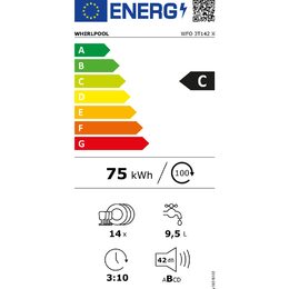 Energetický štítek