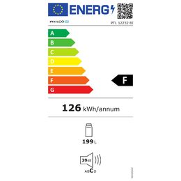 Energetický štítek