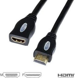Prodlužovací kabel  HDMI A - HDMI A M/F,  1m VIGAN