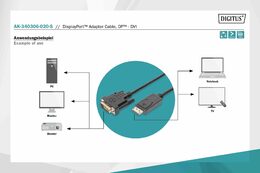 Kabel Digitus DP/M- DVI (24+1)/M 2m - černý