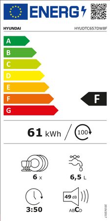 Energetický štítek