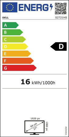 Energetický štítek