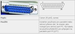 Kabel FD9-MD25 1,8m (modemový)