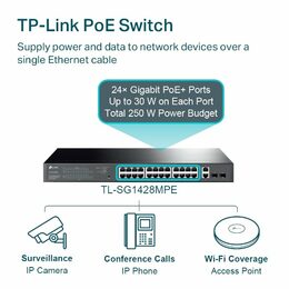 Switch TP-Link TL-SG1428PE Smart, 26x GLan, 24x PoE+, 2x SFP, 250W