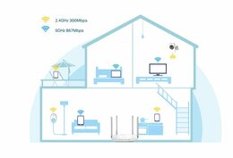 Router TP-Link Archer C50 V4 - bílý