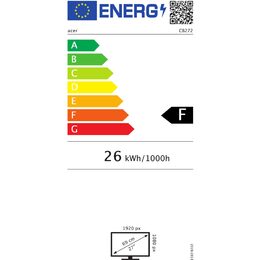 Energetický štítek