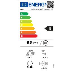 Energetický štítek