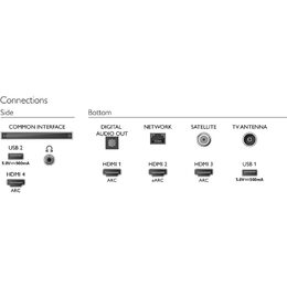 65PUS8546/12 LED TV, Ambilight PHILIPS