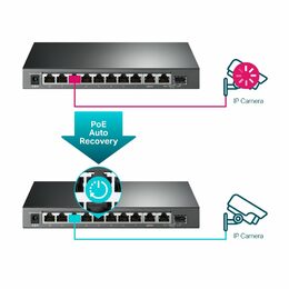 Switch TP-Link TL-SG1210MP 8x GLAN/PoE+, 1x GLAN, 1x SFP combo, 124W