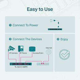 Switch TP-Link TL-SG1210MP 8x GLAN/PoE+, 1x GLAN, 1x SFP combo, 124W