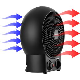 SFH 7021BK Tepl. ventilátor SENCOR