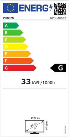 Energetický štítek