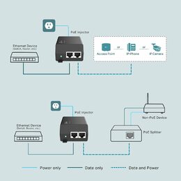 PoE Injektor TP-Link TL-POE160S