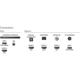 43PUS8546/12 LED UHD ANDROID TV PHILIPS