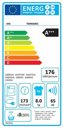 Energetický štítek