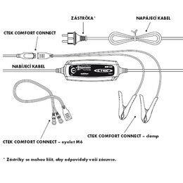 Nabíječka CTEK XS 0.8 pro motocykly 12 V, 0,8 A