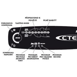 Nabíječka autobaterií CTEK MXS 5.0 new 12 V, 1,2 - 110 Ah