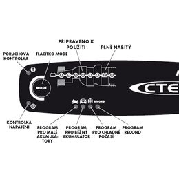 Nabíječka autobaterií CTEK MXS 5.0 12 V, 1,2 - 110 Ah +kufřík