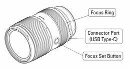 Kabel Tamron USB-C propojovací 150 cm