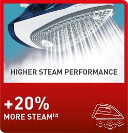 Napařovací žehlička Tefal Express Steam FV2838E0