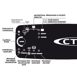 Nabíječka autobaterií CTEK MXS 7.0 12 V, 7 A