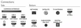 MiniLED televizor Philips 75PML9636/12