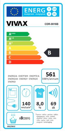 Energetický štítek