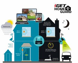 Kamera iGET HOMEGUARD HGNVK929CAM bezdrátová venkovní WiFi k setu HGNVK88304