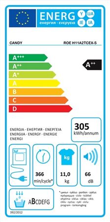 Energetický štítek