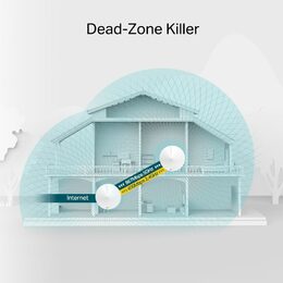 Komplexní Wi-Fi systém TP-Link Deco M5 (2-Pack)