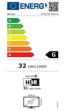 Energetický štítek