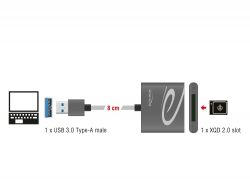 Čtečka karet Delock USB 3.0 pro paměťové karty XQD 2.0