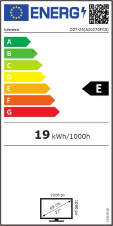 Energetický štítek