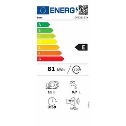 Energetický štítek