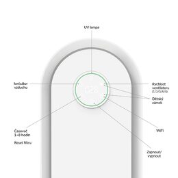 TrueLife AIR Purifier P5 WiFi