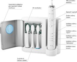 TrueLife SonicBrush UV