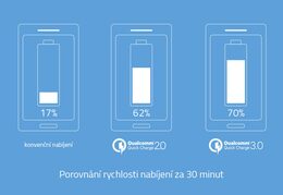 Lamax 10000 mAh Quick Charge