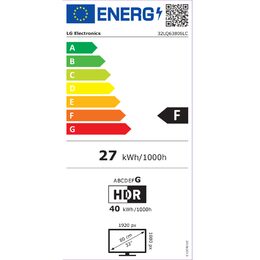 Energetický štítek