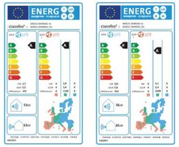 Klimatizace Midea/Comfee MSR23-18HRDN1-QE Split Inverter QUICK do 60m2, funkce vytápění, odvlhčování, bazar, neorigináln