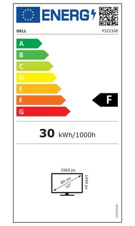 Energetický štítek