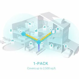 Komplexní Wi-Fi systém TP-Link Deco X50 (1 pack)