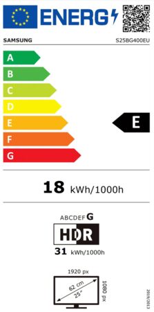 Energetický štítek