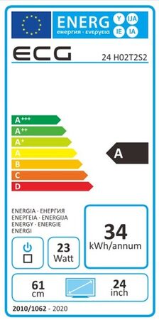 Energetický štítek