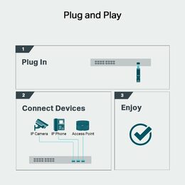 Modul TP-Link TL-SM331T