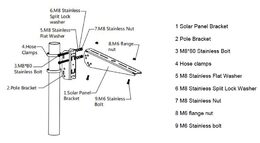 Držák MHPower pro MALÉ solární panely na stěnu i na stožár
