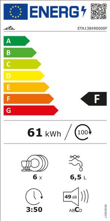 Energetický štítek