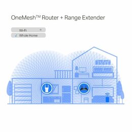 WiFi extender TP-Link RE705X WiFi6