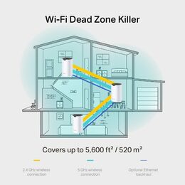 Komplexní Wi-Fi systém TP-Link Deco S7 (3-pack) Mesh system