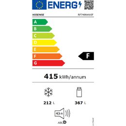 Energetický štítek